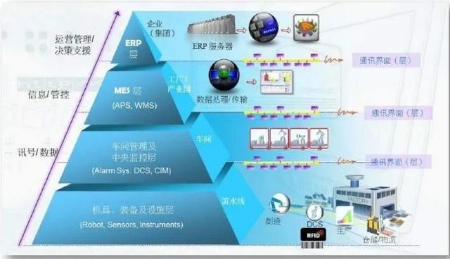 北京航空航天大學新增智能制造工程專業 信息技術開發與運營視角下的深度解析