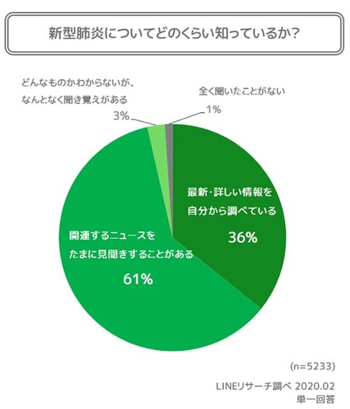 人工智能在疫情期間的作為 智能機(jī)器人賦能防疫與信息技術(shù)運(yùn)營(yíng)