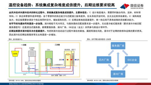 AI加速發(fā)展下云基建產(chǎn)業(yè)新趨勢(shì) 信息技術(shù)開發(fā)與運(yùn)營(yíng)的變革