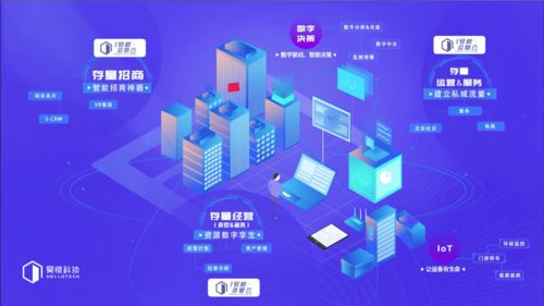 昊樓科技完成千萬(wàn)量級(jí)Pre-A融資，對(duì)標(biāo)明源云深耕資管信息化