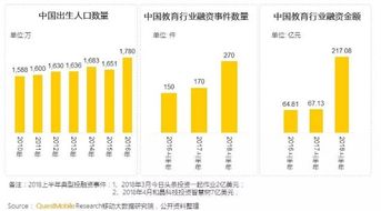 智慧融合 國際教育如何在信息技術浪潮中開辟新航道