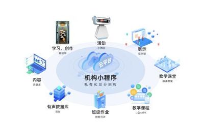 紅色薪火傳校園，信息技術譜新篇——2021京津冀中小學圖書館紅色主題演講交流活動在河北教裝展成功舉辦